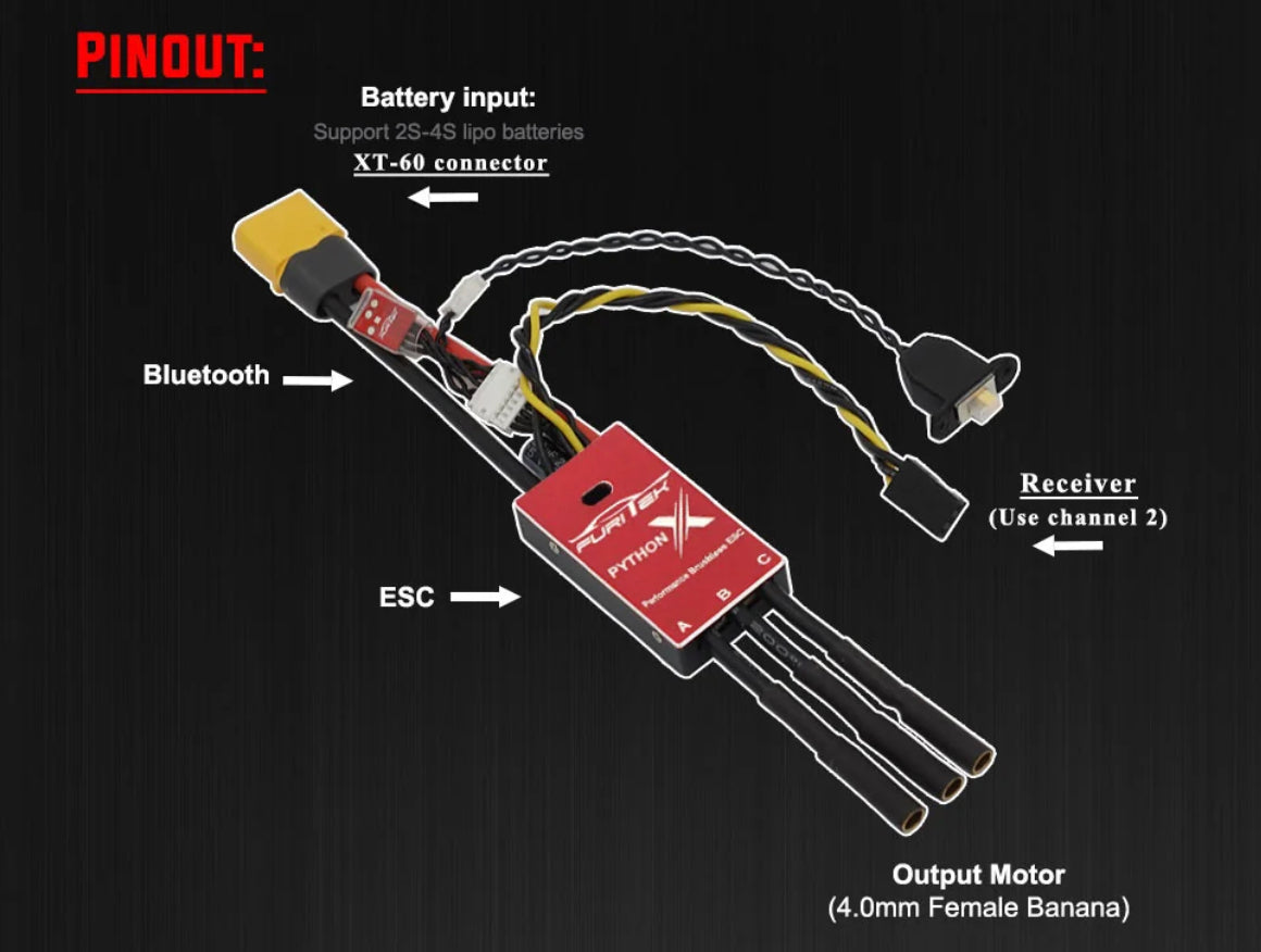 Furitek Python X 1/10 FOC Crawler ESC